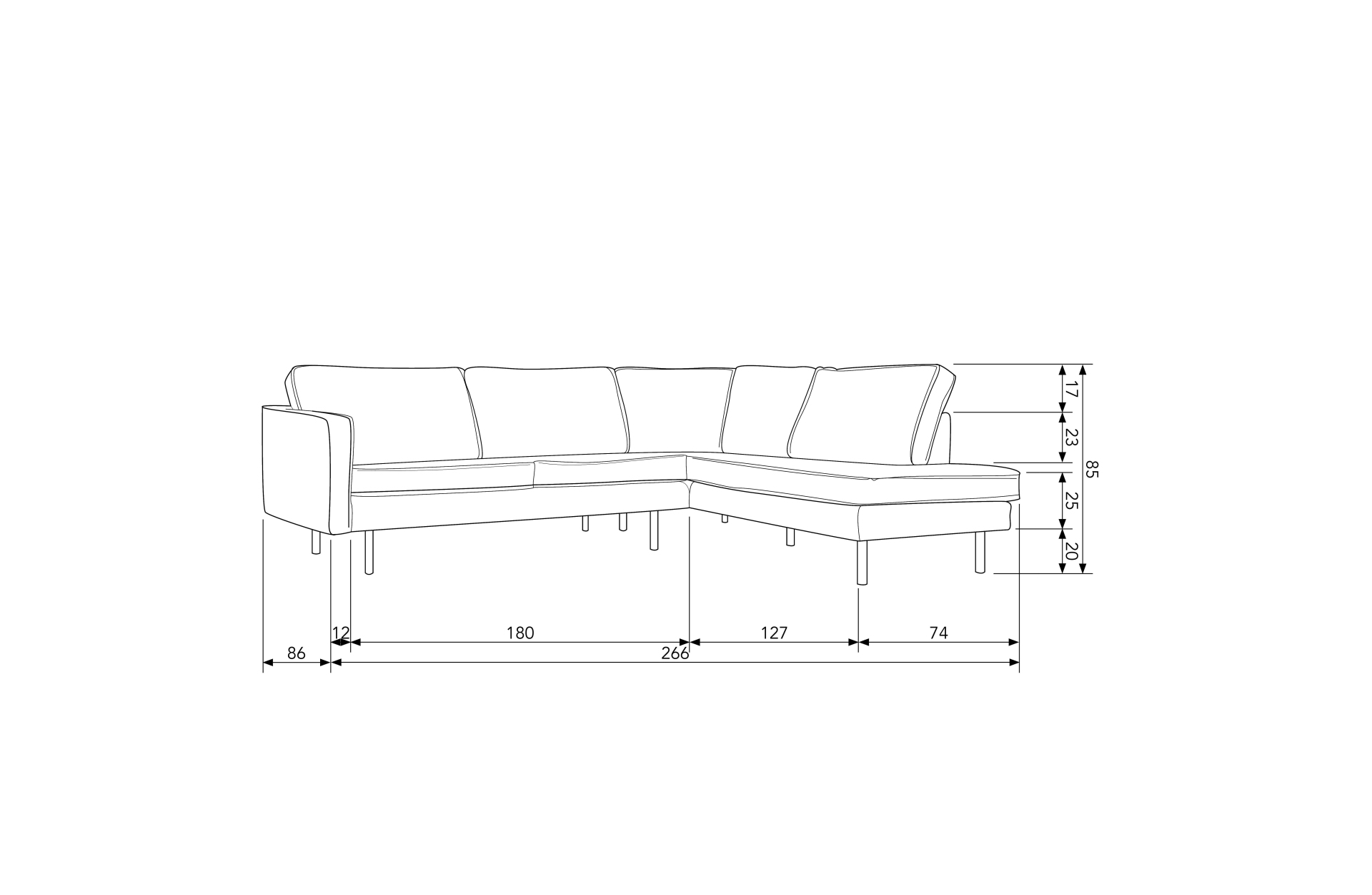 Ecksofa Rodeo Samt, rechts Pistazie