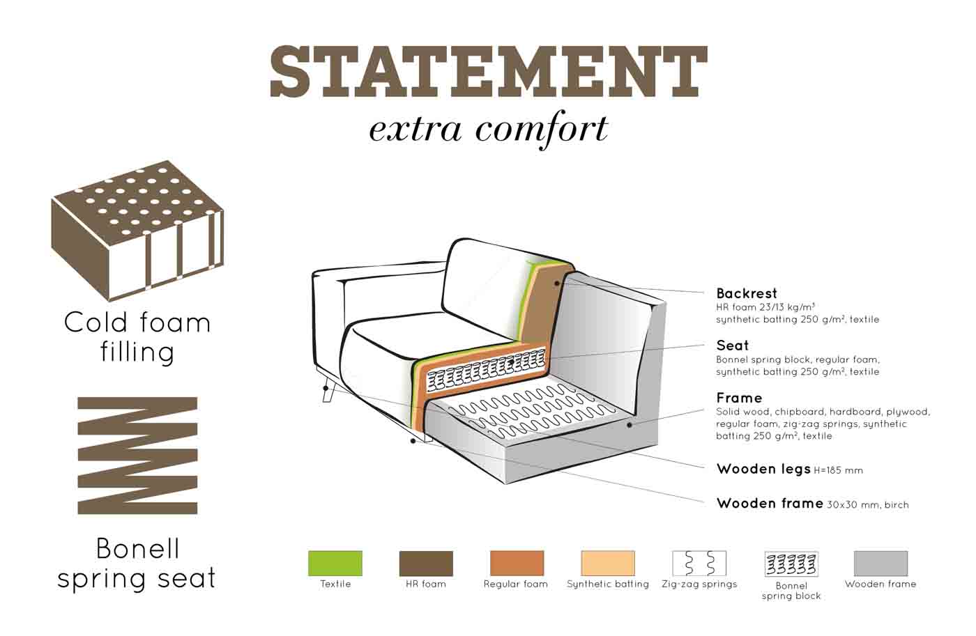 Ecksofa Statement Lederoptik, rechts Grau